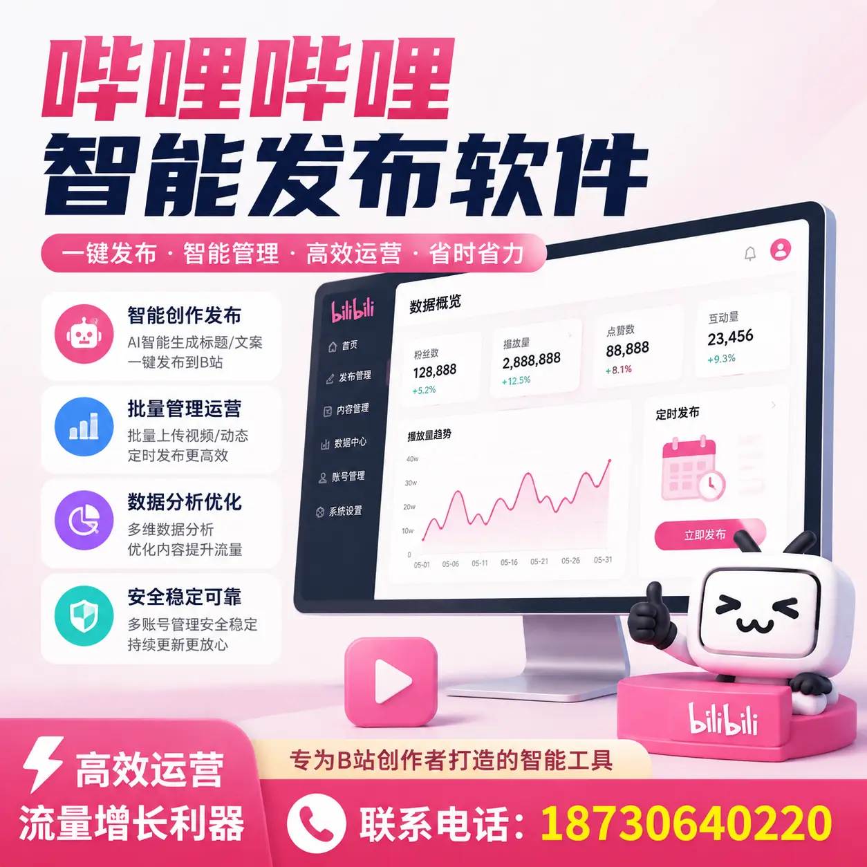 如何评估哔哩哔哩智能发布软件的ROI？鹤岗 企业必读